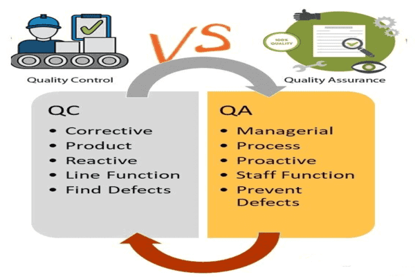 Future of Power Adapters