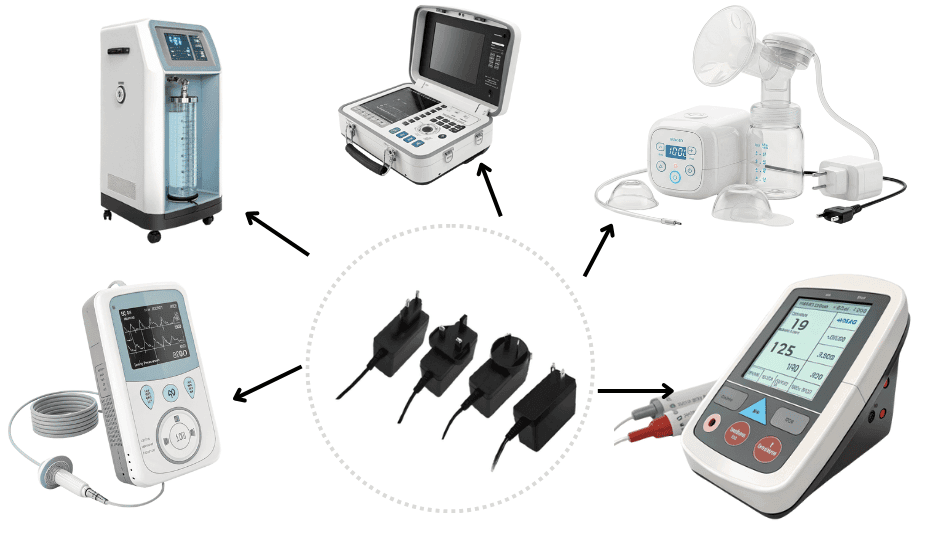 Quankang mdical power supplies