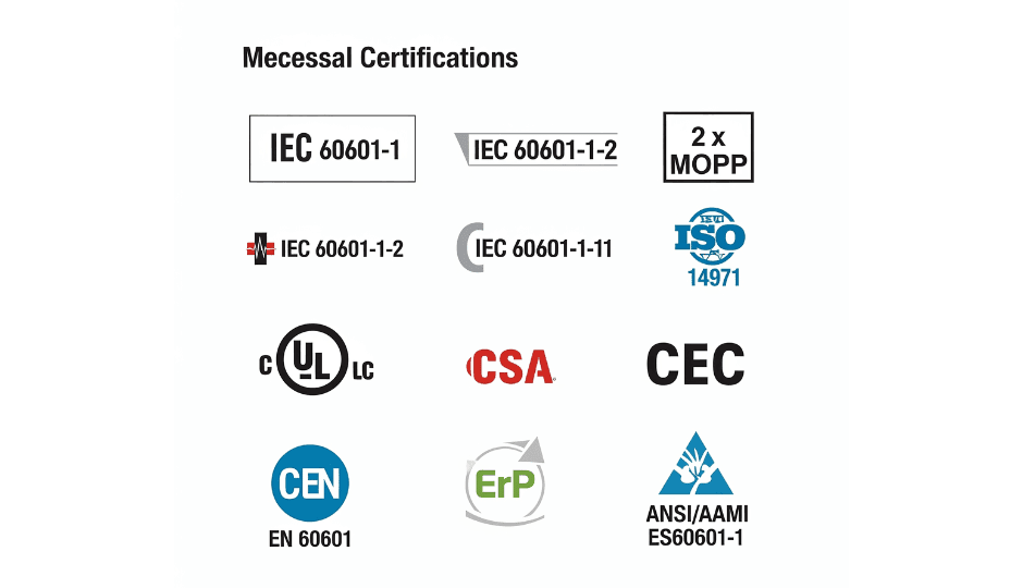 Future of Power Adapters
