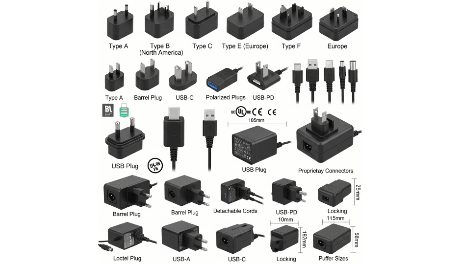 Future of Power Adapters