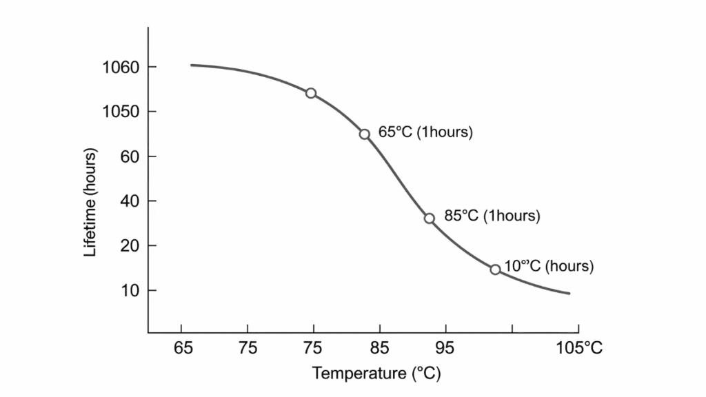 external power adapter