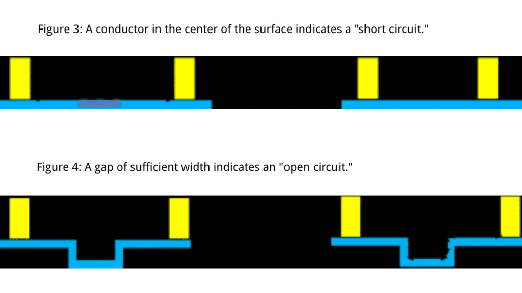 medical power supply safety standards
