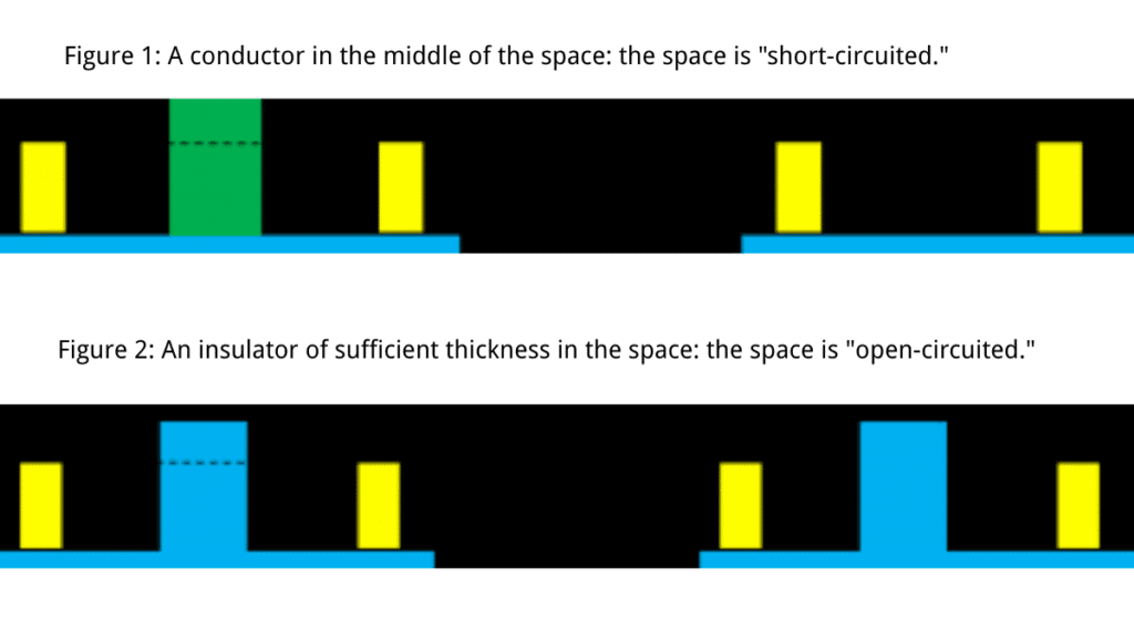 medical power supply safety standards