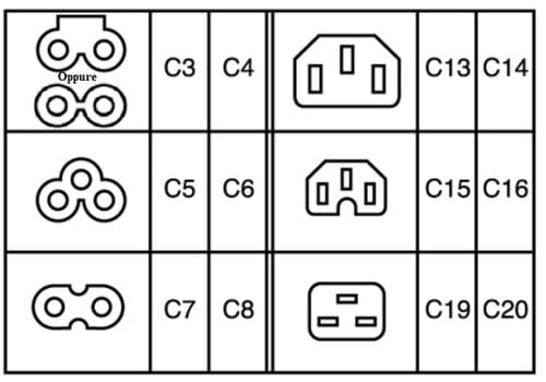 IEC 60320 plugs